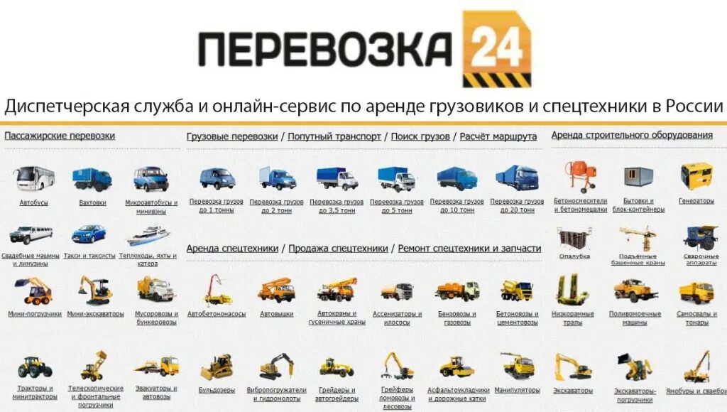 Грузчики perevozka24 перевозка24. Перечень спецтехники. Служба грузоперевозок. Сервис спецтехники. Диспетчер грузоперевозок.