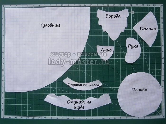 Выкройка гномика из ткани своими руками. Гномы из фетра своими руками выкройки. гномик из фетра выкройка. выкройки гнома своими руками. новогодние гномы из фетра выкройки.