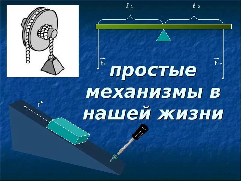 Какое устройство называют механизмом физика. Блок и рычаг простые механизмы. Простые механизмы физика. Простые механизмы схема. Простые механизмы физика блок.