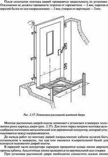 Требования к огнестойкости дверей шахты лифтов