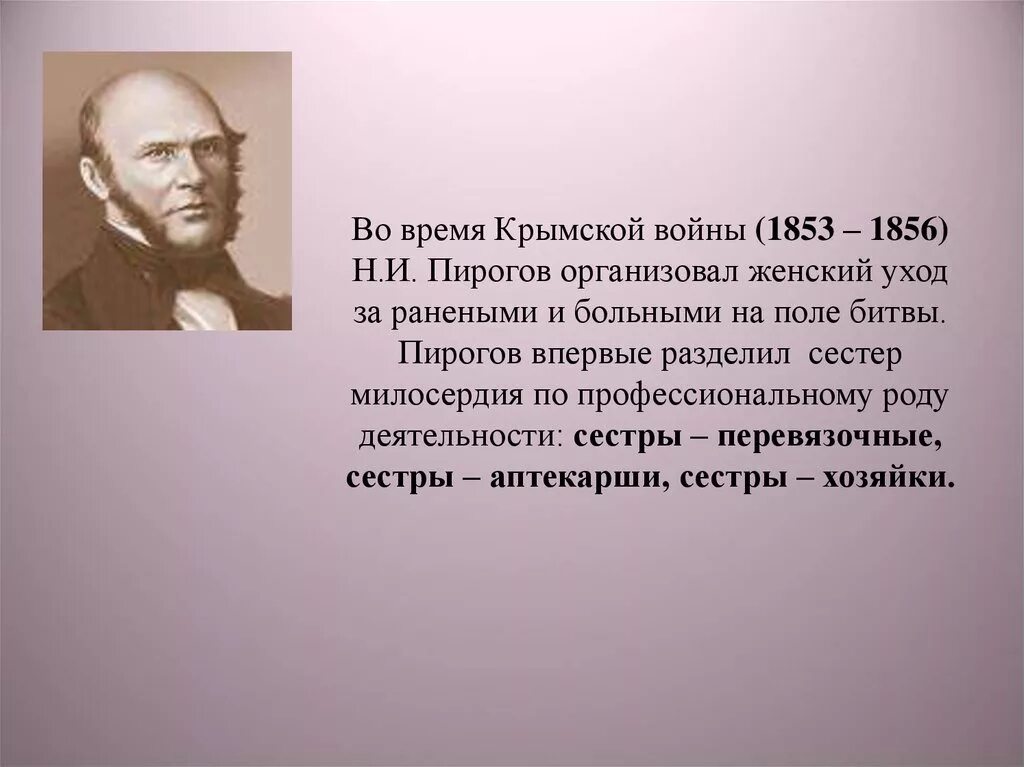 Пирогов 1856г. Пирогов в Крымской войне 1853-1856. Пирогов в годы Крымской войны.