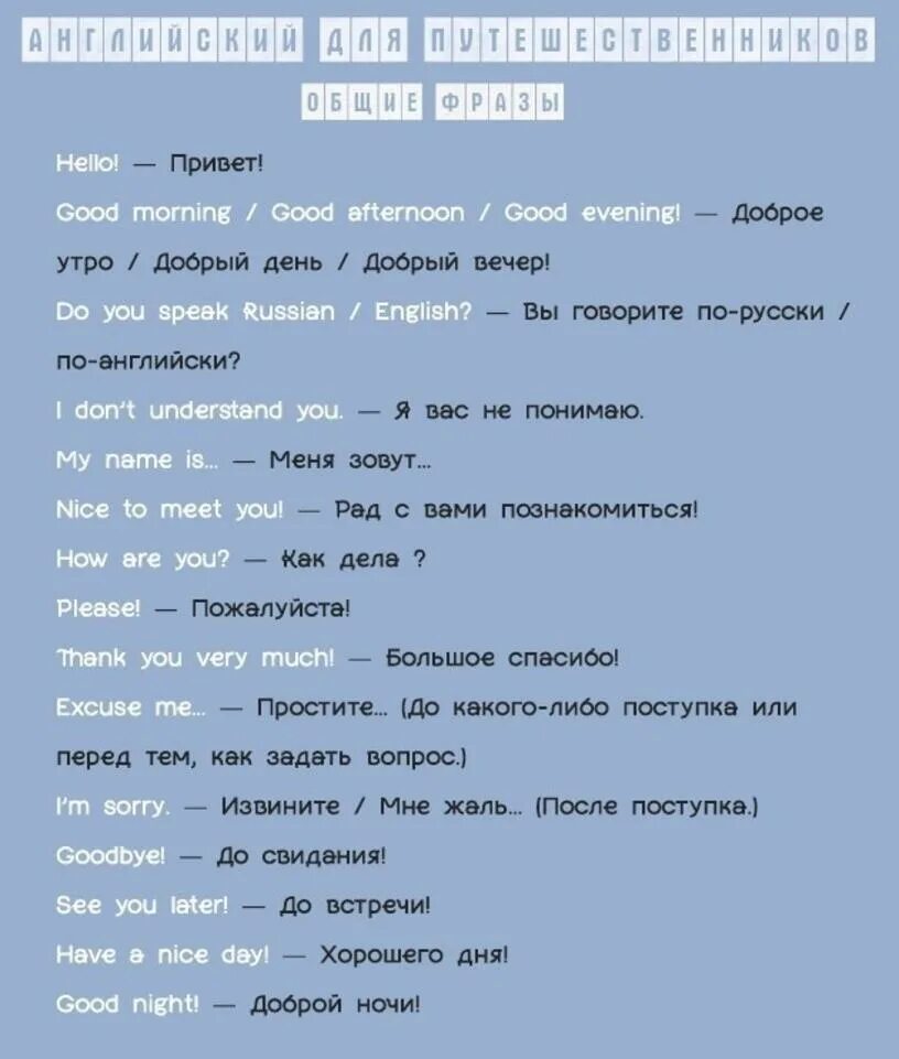 Фразы на английском для туристов. Основные фразы на английском для путешествий. Английские слова для туристов. Полезные фразы на английском. Английский разговорник.