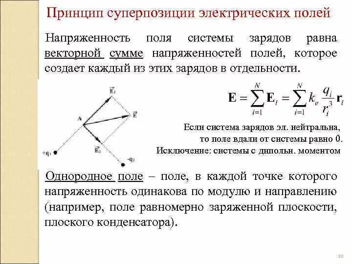 Как формулируется принцип суперпозиции полей. Как формулируется принцип суперпозиции полей