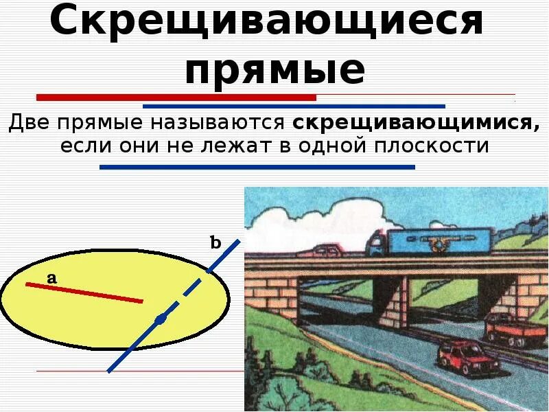 Скрещивающиеся примеры. Примеры скрещивающихся прямых. Скрещивающиеся прямые в жизни. Скрещивающиеся прямые примеры. Примеры скрещивающихся прямых в жизни.