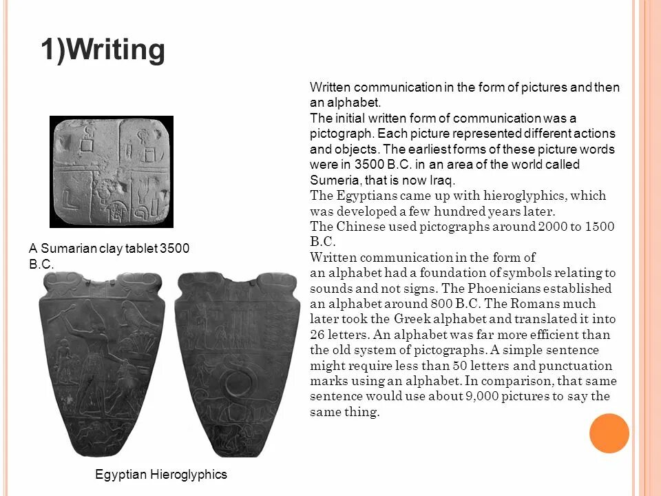 In writing or in written form. Written form.