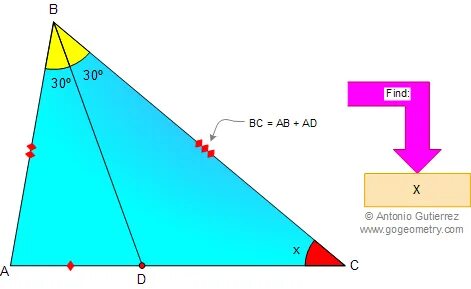1 уровень треугольник. Треугольник 15 градусов. Треугольник с градусами 40 60 80. Outscribed Triangles Theorems gogeometry.