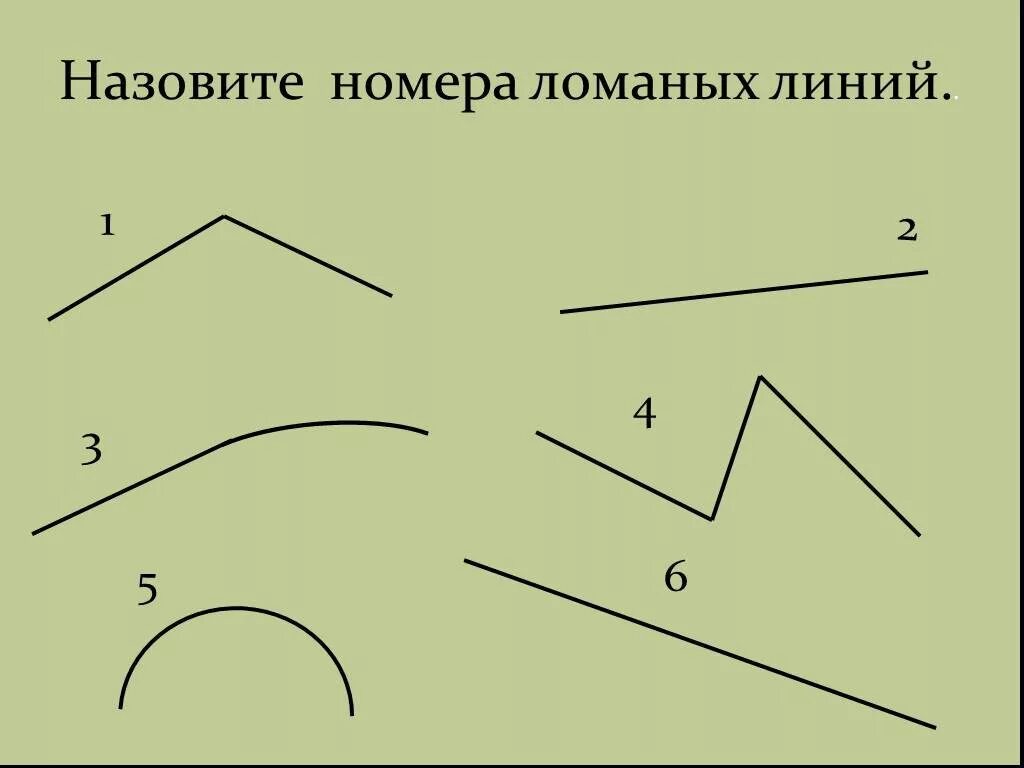 Три ломаных линий. Назови номера ломаных линий. Ломаная линия. Ломаная линия 2. Ломаная линия 2 класс.