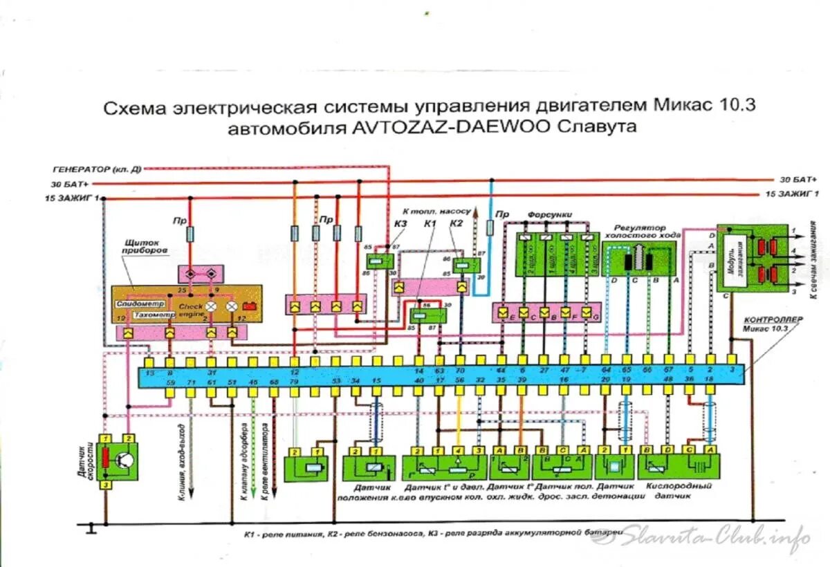 Проводка газель 405 инжектор схема проводки Электросхема газель 3302 и бизнес 4216 с двигателем 402, 405 и 406 инжектор и ка