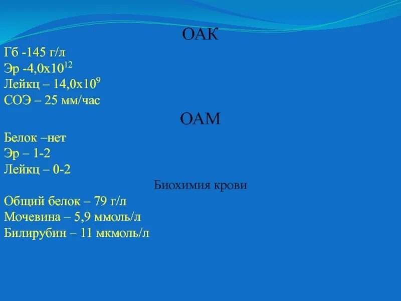 : Эр – 3,9*1012, нв – 80 ед., л – 4,0*109, э – 0, п – 6%, с – 47 %, м – 5 %, СОЭ – 17 мм/час.. 1,2 X 1012/Л.