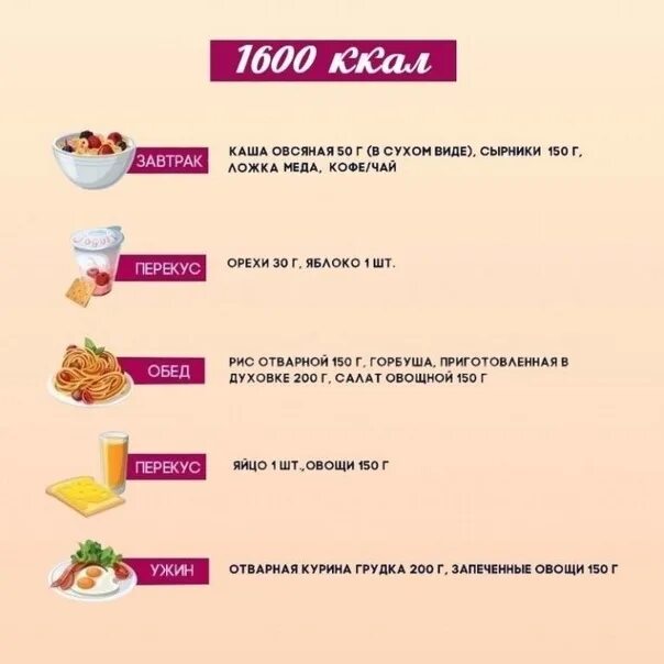 1600 ккал в день для женщины. 1600 ккал в день для женщины. Меню на 1600 килокалорий. 1300 калорий. 1600 калорий в день для похудения меню женщин из простых продуктов.