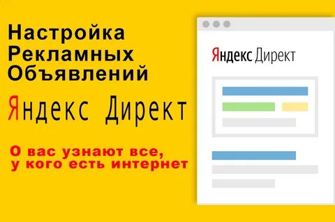 Настройка рекламной кампании директ