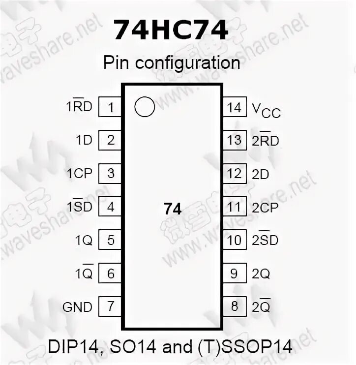 74 14 32. 74hc32. 74hc32 вид сверху. Dip 14 VCC GND. 74hc32 Datasheet.