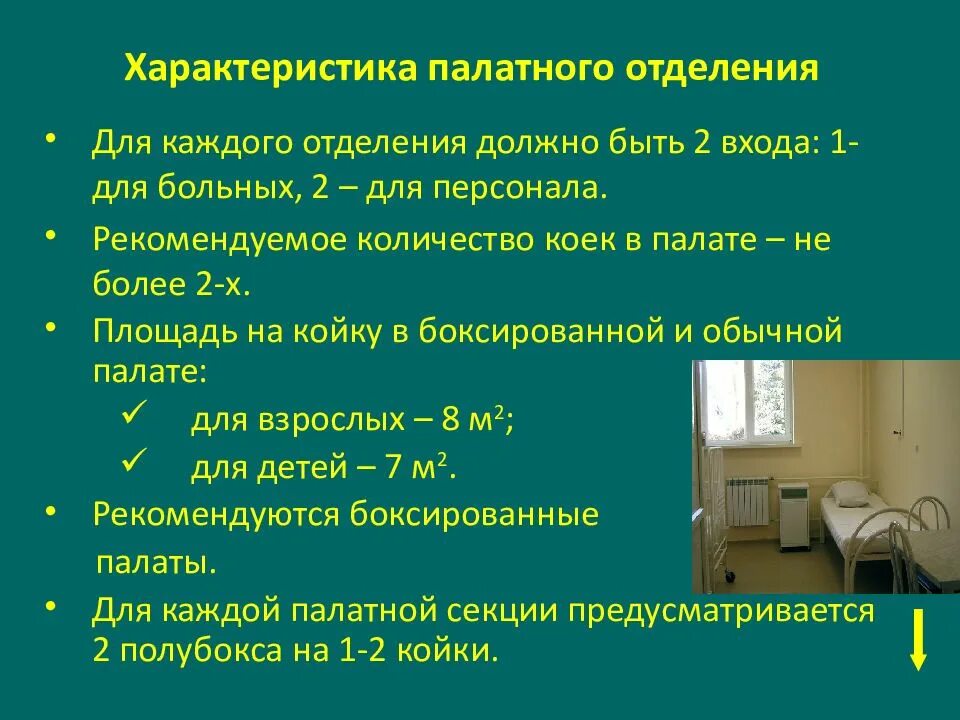 График дневного стационара