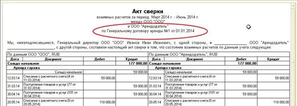Акт сверки 2 квартал. Акт сверки взаиморасчетов ИП. Акт сверки по обеспечительному платежу. Акт сверки ИП подписанный. Вайлдберриз акт сверки