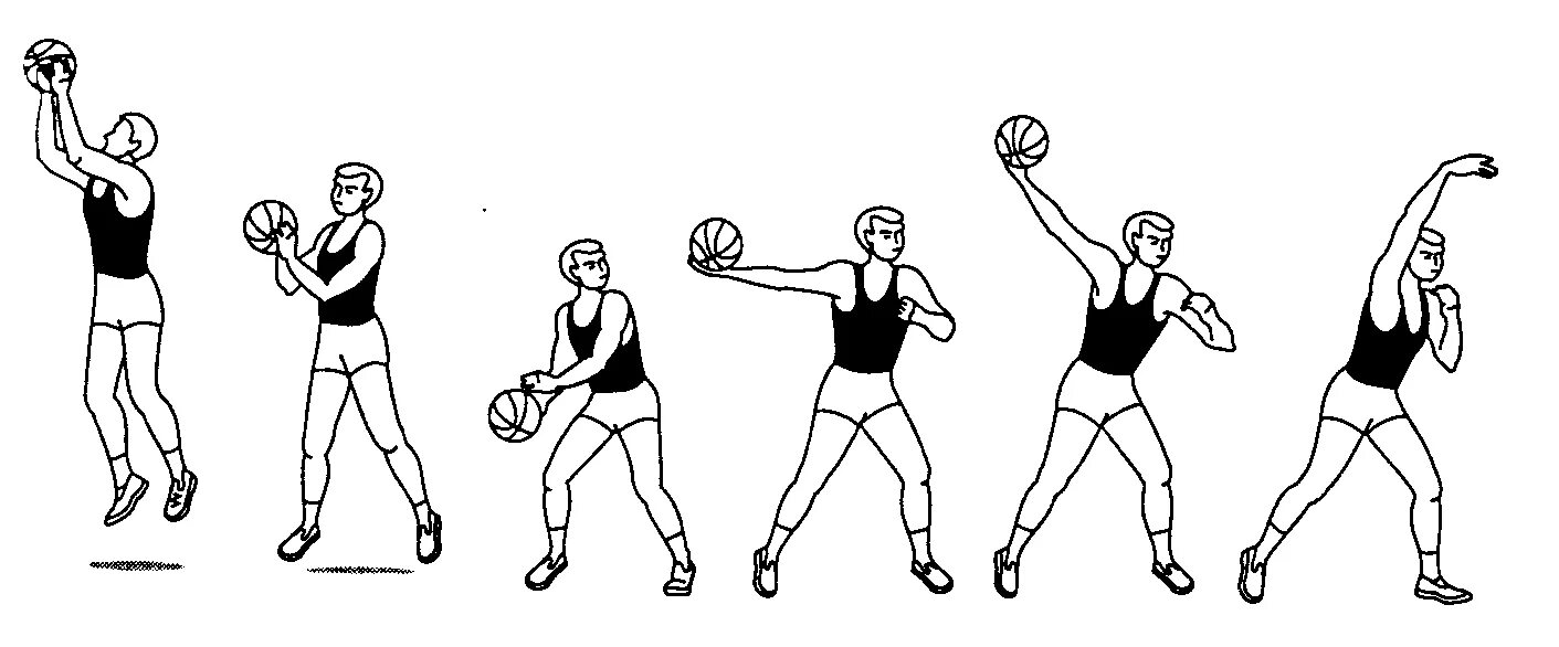 Передача мяча крюком в баскетболе. Техника броска крюком в баскетболе. Техника передачи мяча одной рукой от плеча в баскетболе. Передача одной рукой крюком в баскетболе.