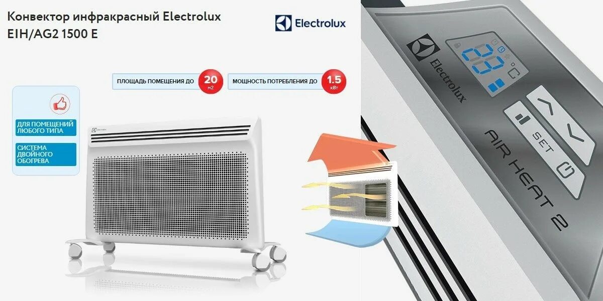 Конвектор валютный белорусские. Конвектор Electrolux Eih/ag2-1500 e. Обогреватель Electrolux Eih/AG-1500e. Обогреватель Eih-AG 2-E. Конвектор Электролюкс 1500 настенный.