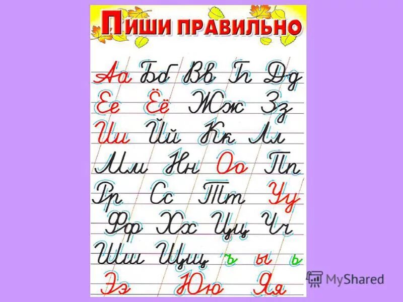 Алфавит прописные буквы для 1 класса. Пиши правильно. правильное написание букв. правильное написание букв русского алфавита. плакат. пиши правильно..