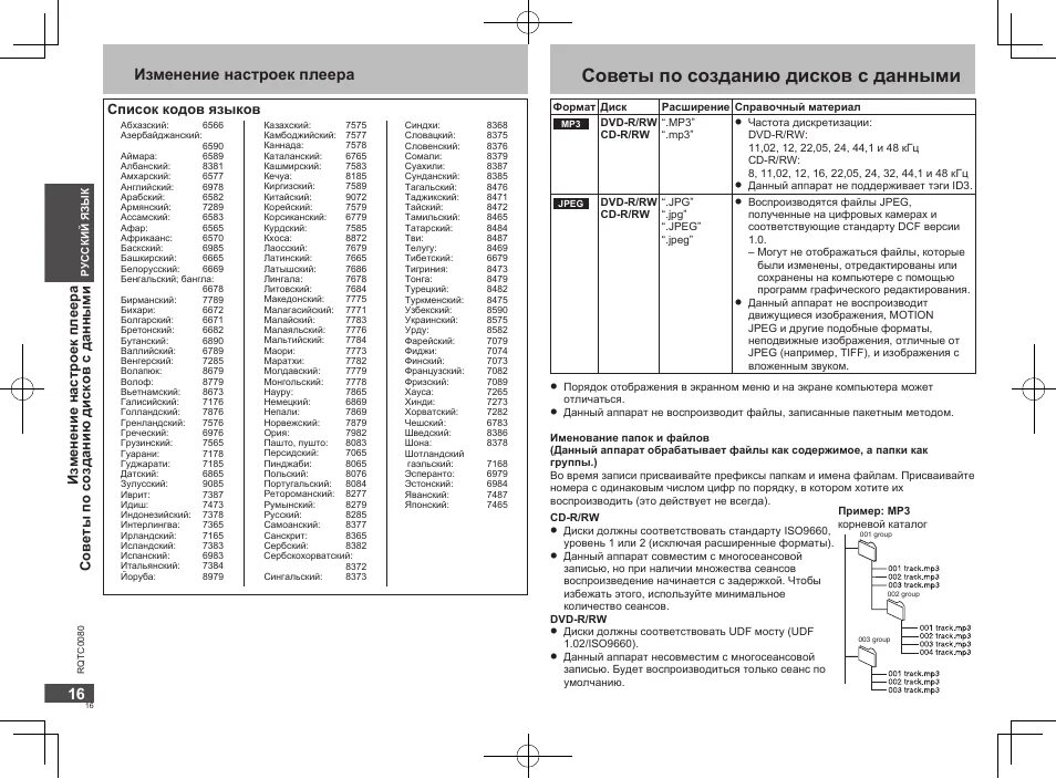 Коды ошибок магнитол. Коды ошибок панасоник тв. коды на dvd system.