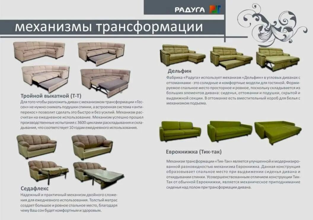 Какие бывают диваны по трансформации. Диван дельфин механизм раскладывания. виды механизмов раскладывания диванов по типу трансформации. диван механизмы раскладывания названия. механизмы диванов дельфин аккордеон еврокнижка.
