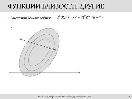 Точка близости