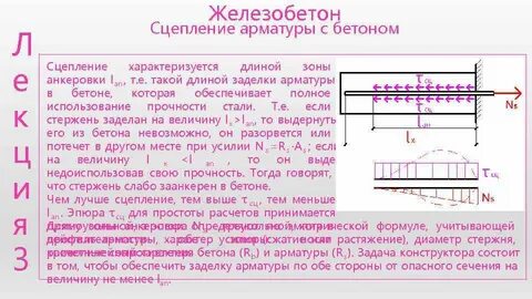 Длина зоны растяжения