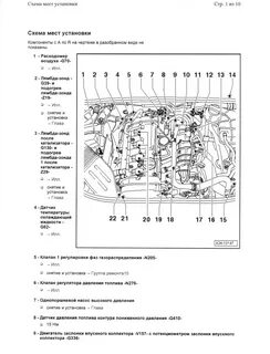 Схема датчиков ауди а6