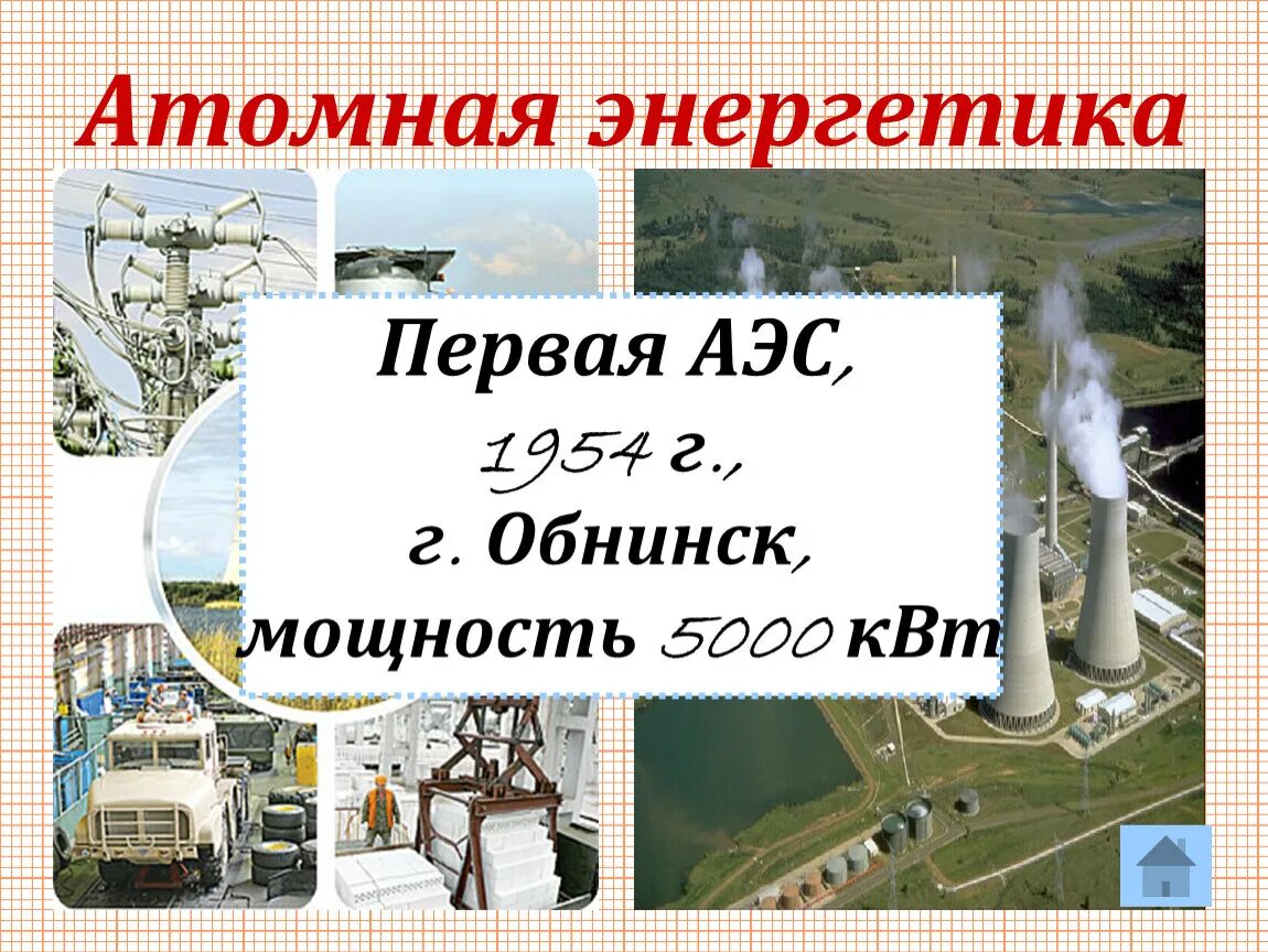 Урок 50 51 52 Ядерные реакции дефект массы энергия связи
