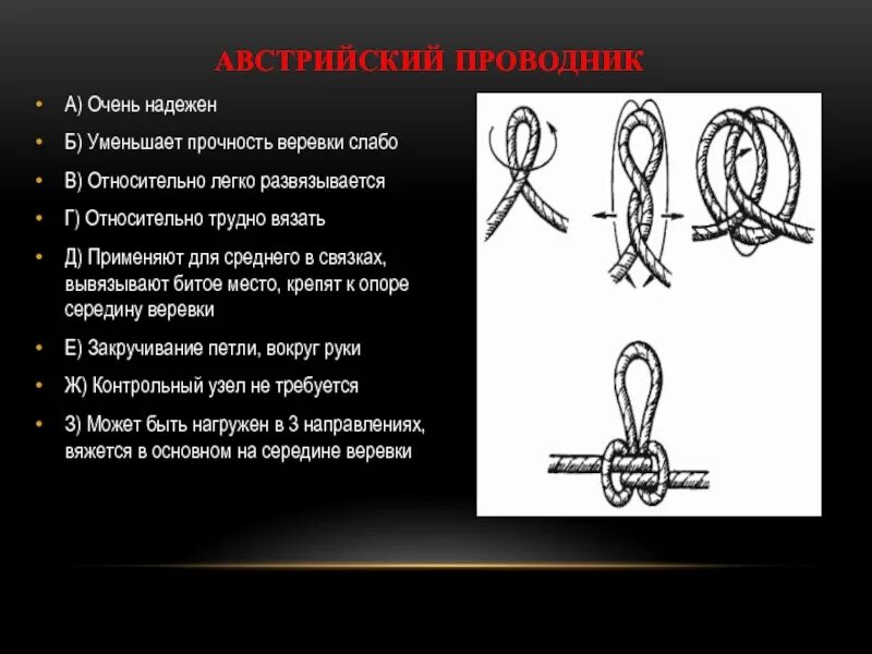 Узлы которые вяжутся на карабин. Узел удавка при переменных нагрузках. Узел грейпвайн схема. Схватывающий прусик узел схема. Два школьника решили изучить прочность веревки.