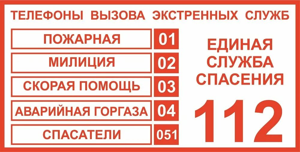 Номера экстренных ситуаций. Номера служб спасения. Номер службы спасения в России. Табличка с номерами экстренных служб. Номер телефона службы спасения.