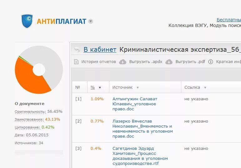 Антиплагиат оригинальность. Справка антиплагиат. Справка об оригинальности антиплагиат. Цитирование в антиплагиате. Бгпу антиплагиат