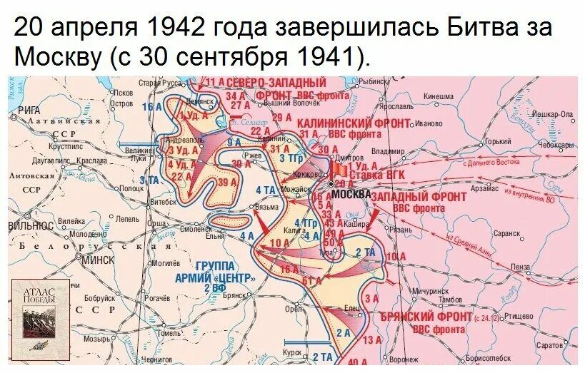 Оборона Москвы 1941 карта боевых действий. Карта боев под Москвой 1941-1942. Битва под Москвой 1942 карта. Схема битвы под Москвой 1941-1942. Осенью 1941 ввиду угрозы захвата воронежа