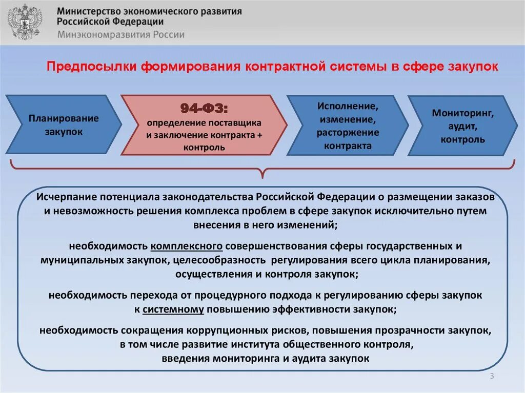 Проблемы развития законодательства. Этапы контрактной системы ФЗ 44. Цели 44 ФЗ О контрактной системе. Основные цели 44 ФЗ О контрактной системе. Этапы развития регулирования системы закупок.