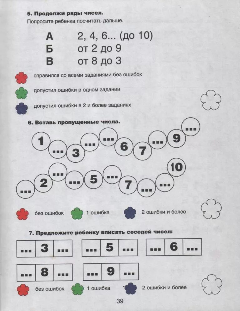 Просить число. Математические тесты для дошкольников. Математический тест для дошкольников обложка. Посчитать для детей. Независимое тестирование дошкольников.