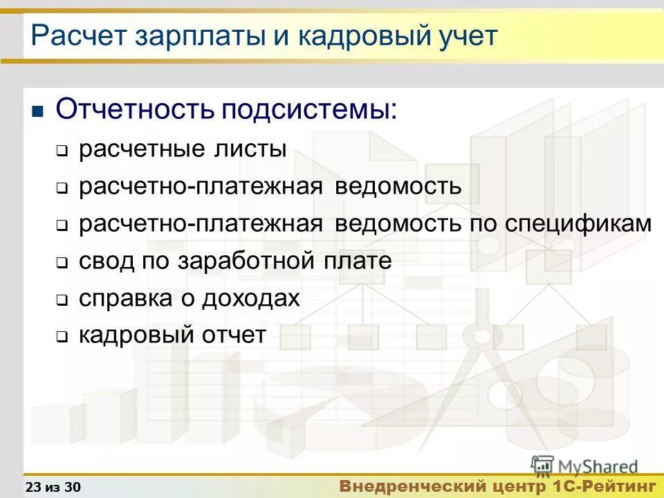 Свод заработной платы