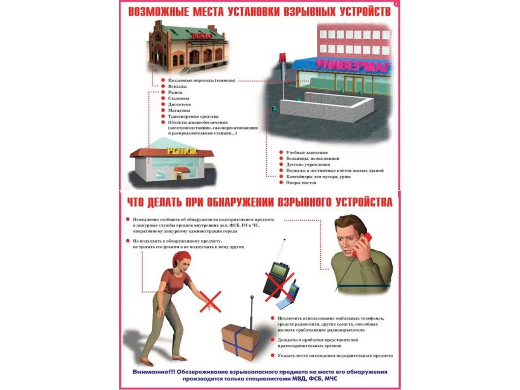 Порядок поведения при обнаружении взрывного устройства. Возможные места установки взрывных устройств. При обнаружении подозрительного предмета. Действия при обнаружении подозрительных предметов. Порядок действий при обнаружении признаков подрыва дома