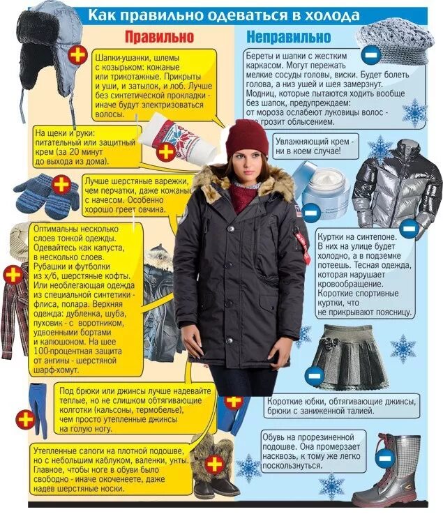 Чтоб не мерзла. Правильная одежда зимой. Правила поведения при низких температурах. Как правильно одеваться зимой. Безопасность в Морозы.