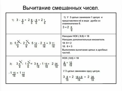 Игры с целыми числами