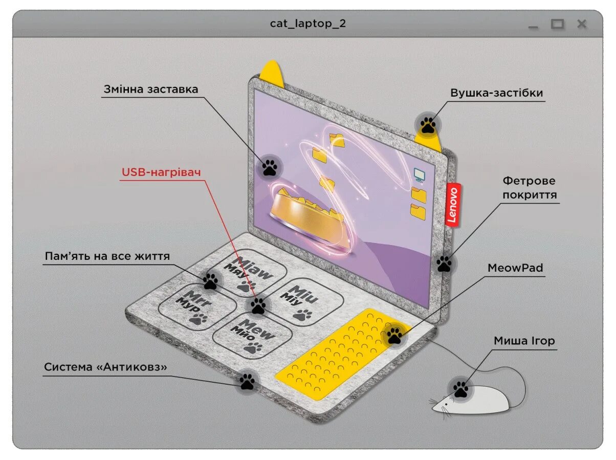 Meowpad звуки. Ноутбук для котов. Кот с ноутбуком. Meowpad. Meowpad fun.