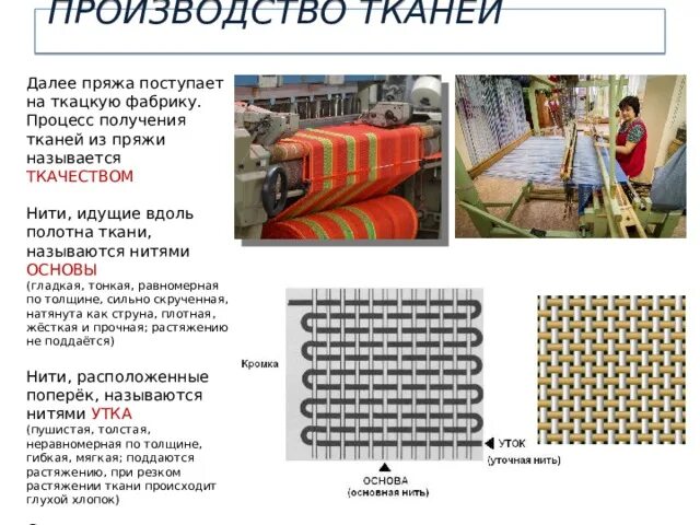 Процесс получения пряжи называется. Процесс производства ткани на ткацком станке как называется. Нити идущие вдоль полотна ткани называются нитями???. Процесс получения ткани из пряжи называется. Нить идущая вдоль ткани называется