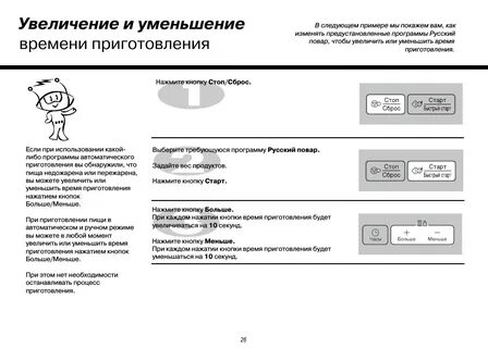 Микроволновая печь lg инструкция по эксплуатации
