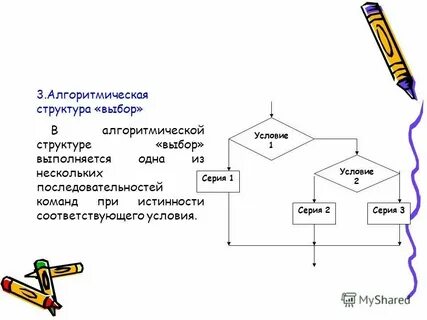 Какие алгоритмы поисковых систем