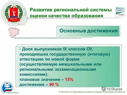 Иксора платформа оценки качества образования
