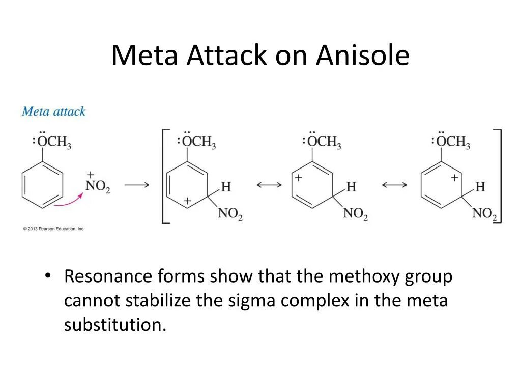 Метоксибензол резонансные структуры. Анизол резонансная структура. Нитрование анизола. Анизол реакции. Мета взаимодействие
