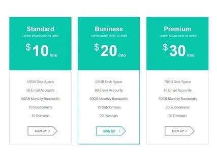 Bootstrap таблица