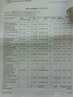 Кдл прайс лист