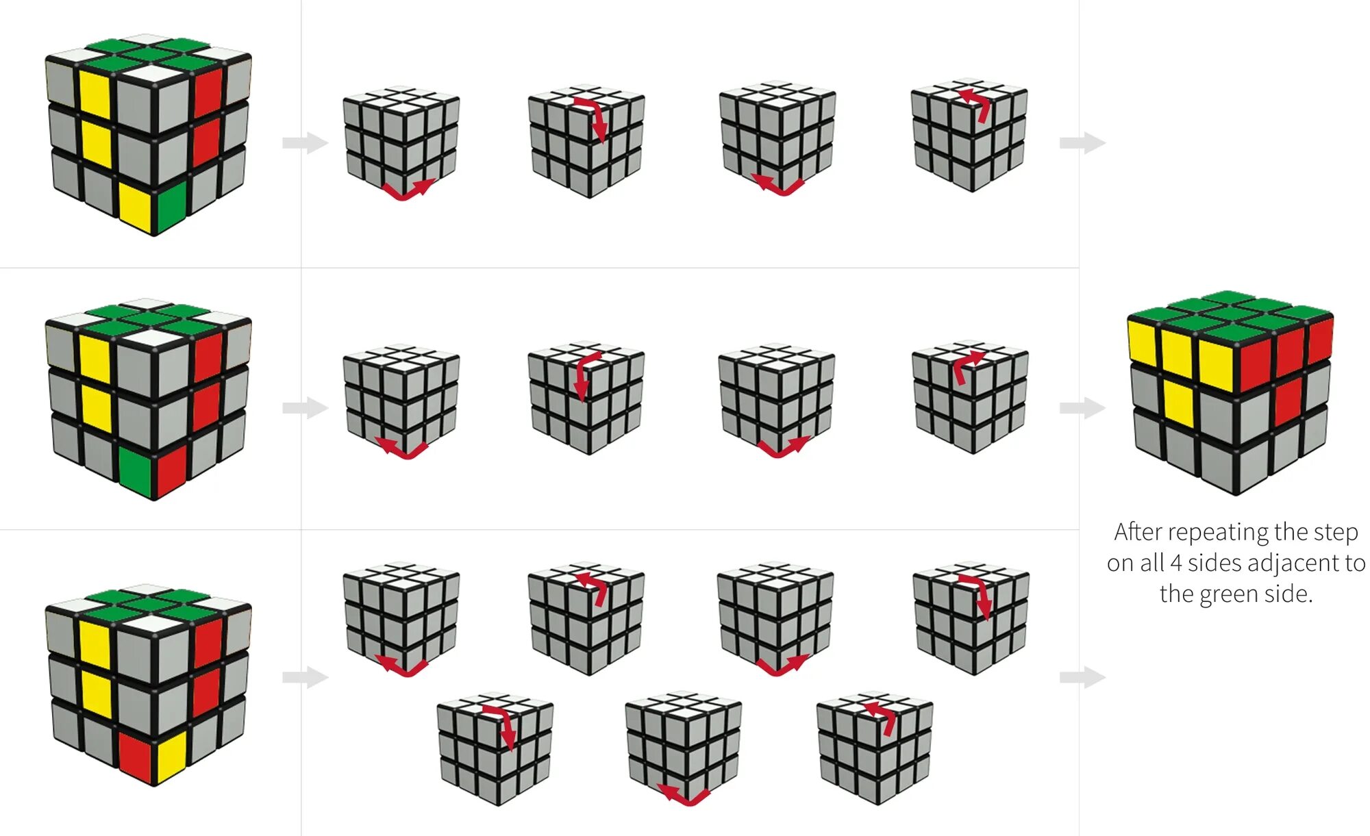 Как сделать в комбинация кубов. Кубик Рубика 3х3. Formula Kubik кубик рубик 3х3. Формулы кубика Рубика 3х3. Расцветка кубика Рубика 3х3.