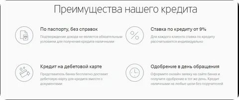 Кредиты подтверждением