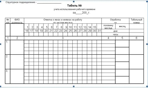 График работы бланк образец. Табель учета рабочего времени простая форма. Таблица табель рабочего времени. Таблица табель учета рабочего времени в excel. Табель учета рабочего времени упрощенный.