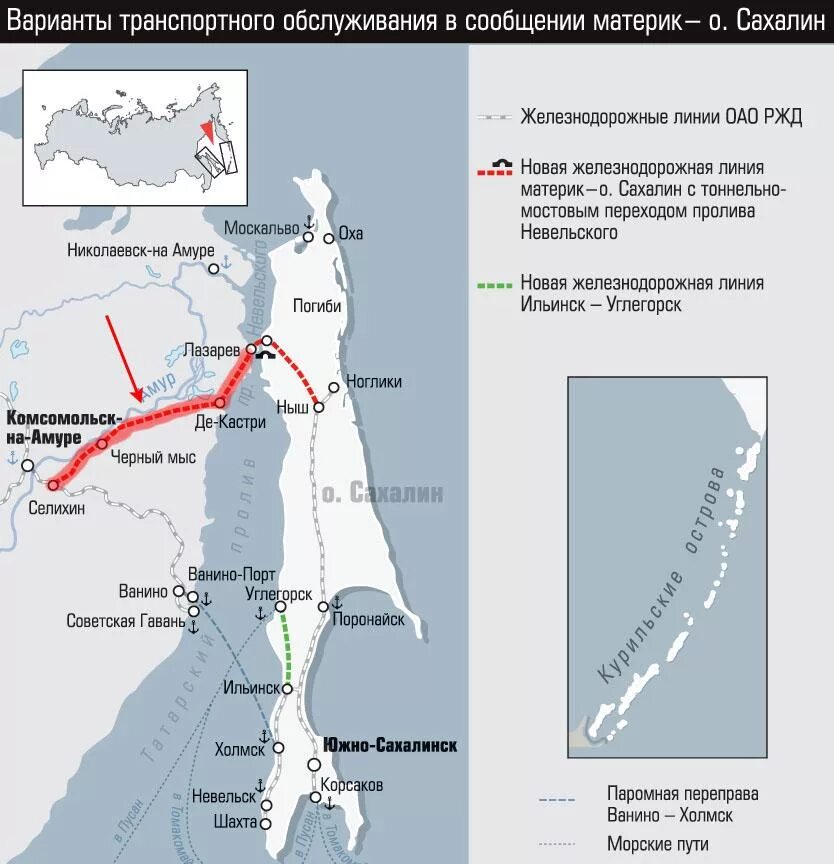 Самое короткое расстояние между сахалином и материком. Проект тоннеля между Сахалином и материком. Схема железных дорог Сахалина. Карта Сахалинской железной дороги. Железная дорога на Сахалине карта.