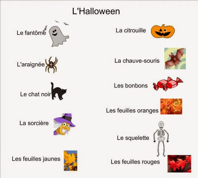 Wordwall net halloween. Wordwall net halloween. Гирлянда на окно на хэллоуин. Хэллоуин для ворда. Репетиция хэллоуина.